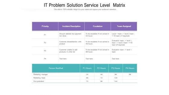 IT_Problem_Solution_Service_Level_Matrix_Ppt_PowerPoint_Presentation_File_Slide_Download_PDF_Slide_1.jpg