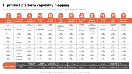 IT_Product_Platform_Capability_Mapping_Guidelines_PDF_Slide_1.jpg