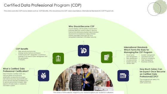 IT_Professional_Data_Certification_Program_Certified_Data_Professional_Program_CDP_Summary_PDF_Slide_1.jpg