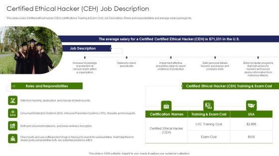 IT_Professional_Data_Certification_Program_Certified_Ethical_Hacker_CEH_Job_Description_Mockup_PDF_Slide_1.jpg