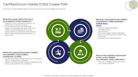IT_Professional_Data_Certification_Program_Certified_Scrum_Master_CSM_Career_Path_Clipart_PDF_Slide_1.jpg