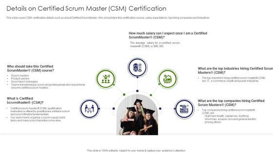 IT_Professional_Data_Certification_Program_Details_On_Certified_Scrum_Master_CSM_Certification_Sample_PDF_Slide_1.jpg