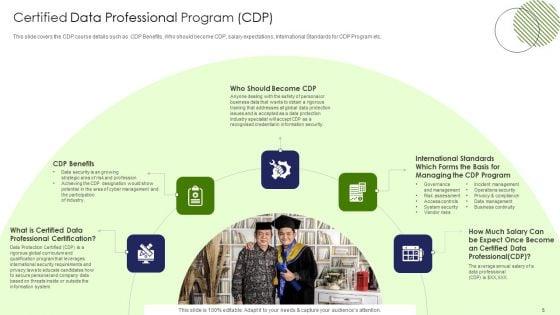 IT_Professional_Data_Certification_Program_Ppt_PowerPoint_Presentation_Complete_With_Slides_Slide_5.jpg