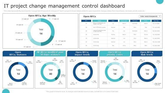 IT_Project_Change_Management_Control_Dashboard_Topics_PDF_Slide_1.jpg