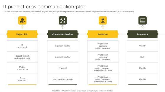 IT_Project_Crisis_Communication_Plan_Diagrams_PDF_Slide_1.jpg
