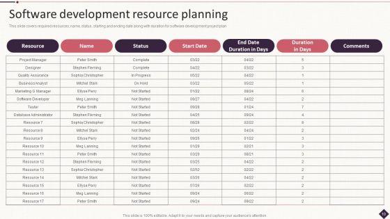IT_Project_Development_Planning_Ppt_PowerPoint_Presentation_Complete_Deck_With_Slides_Slide_10.jpg