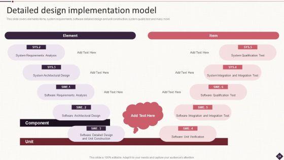 IT_Project_Development_Planning_Ppt_PowerPoint_Presentation_Complete_Deck_With_Slides_Slide_24.jpg
