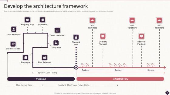 IT_Project_Development_Planning_Ppt_PowerPoint_Presentation_Complete_Deck_With_Slides_Slide_8.jpg