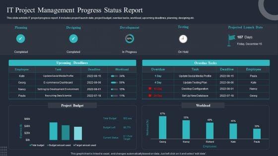 IT_Project_Management_Progress_Status_Report_Ppt_Layouts_Slideshow_PDF_Slide_1.jpg
