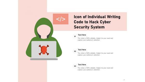 IT_Protection_Network_Protection_Cyber_Attack_Ppt_PowerPoint_Presentation_Complete_Deck_Slide_7.jpg