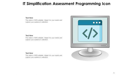 IT_Readily_Analysis_Roadmap_Operations_Ppt_PowerPoint_Presentation_Complete_Deck_Slide_5.jpg