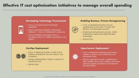 IT_Reducing_Costs_And_Management_Tips_Effective_IT_Cost_Optimization_Initiatives_To_Manage_Overall_Spending_Ideas_PDF_Slide_1.jpg