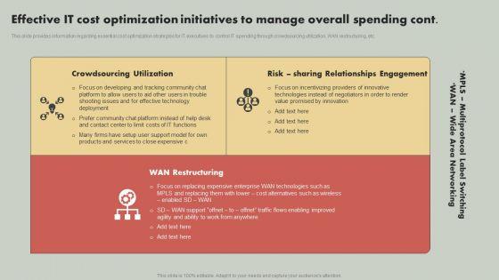 IT_Reducing_Costs_And_Management_Tips_Effective_IT_Cost_Optimization_Initiatives_To_Manage_Overall_Spending_Ideas_PDF_Slide_2.jpg