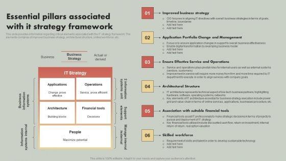 IT_Reducing_Costs_And_Management_Tips_Essential_Pillars_Associated_With_IT_Strategy_Framework_Rules_PDF_Slide_1.jpg