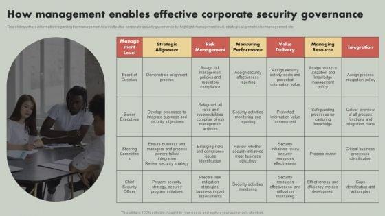 IT_Reducing_Costs_And_Management_Tips_How_Management_Enables_Effective_Corporate_Security_Governance_Mockup_PDF_Slide_1.jpg