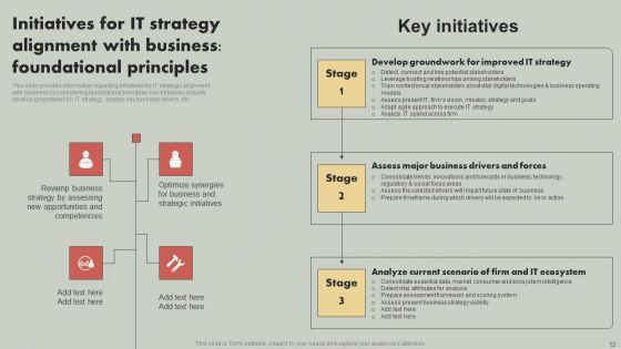 IT_Reducing_Costs_And_Management_Tips_Ppt_PowerPoint_Presentation_Complete_Deck_With_Slides_Slide_12.jpg