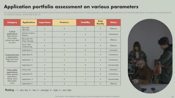 IT_Reducing_Costs_And_Management_Tips_Ppt_PowerPoint_Presentation_Complete_Deck_With_Slides_Slide_31.jpg