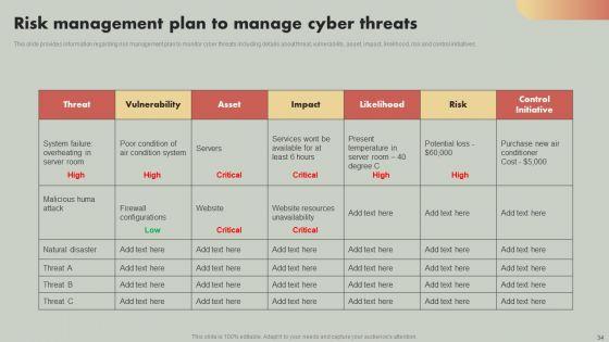 IT_Reducing_Costs_And_Management_Tips_Ppt_PowerPoint_Presentation_Complete_Deck_With_Slides_Slide_34.jpg