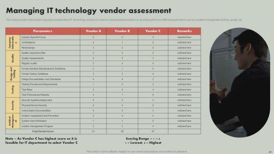 IT_Reducing_Costs_And_Management_Tips_Ppt_PowerPoint_Presentation_Complete_Deck_With_Slides_Slide_46.jpg