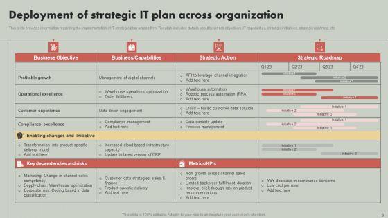 IT_Reducing_Costs_And_Management_Tips_Ppt_PowerPoint_Presentation_Complete_Deck_With_Slides_Slide_9.jpg