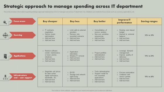 IT_Reducing_Costs_And_Management_Tips_Strategic_Approach_To_Manage_Spending_Across_IT_Department_Graphics_PDF_Slide_1.jpg