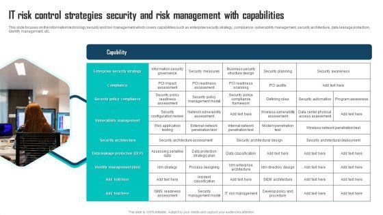 IT_Risk_Control_Strategies_Security_And_Risk_Management_With_Capabilities_Ppt_Professional_Graphics_Example_PDF_Slide_1.jpg