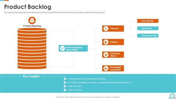 IT_Scrum_Artifacts_Ppt_PowerPoint_Presentation_Complete_Deck_With_Slides_Slide_12.jpg