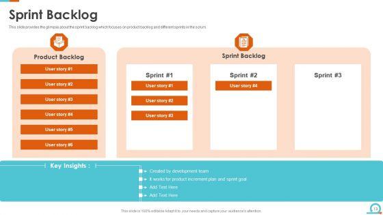 IT_Scrum_Artifacts_Ppt_PowerPoint_Presentation_Complete_Deck_With_Slides_Slide_13.jpg