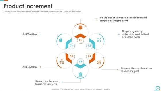 IT_Scrum_Artifacts_Ppt_PowerPoint_Presentation_Complete_Deck_With_Slides_Slide_15.jpg