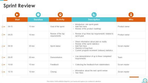 IT_Scrum_Artifacts_Ppt_PowerPoint_Presentation_Complete_Deck_With_Slides_Slide_20.jpg