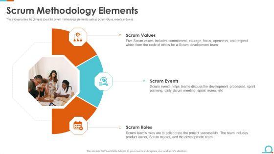IT_Scrum_Artifacts_Scrum_Methodology_Elements_Ppt_Infographic_Template_Pictures_PDF_Slide_1.jpg