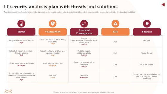 IT_Security_Analysis_Plan_With_Threats_And_Solutions_Infographics_PDF_Slide_1.jpg