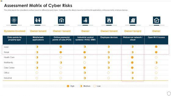 IT_Security_Assessment_Matrix_Of_Cyber_Risks_Infographics_PDF_Slide_1.jpg