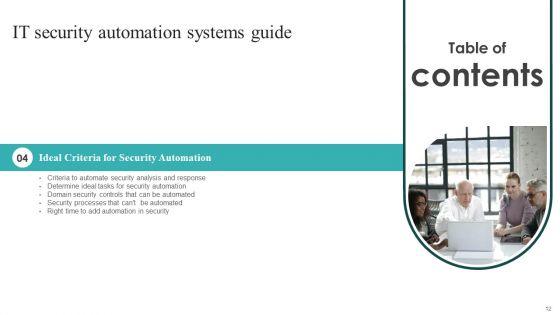 IT_Security_Automation_Systems_Guide_Ppt_PowerPoint_Presentation_Complete_With_Slides_Slide_12.jpg