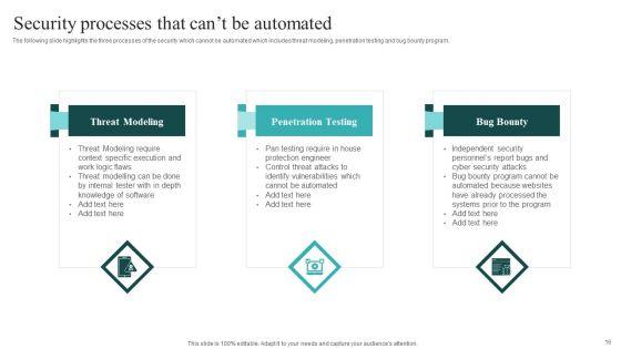 IT_Security_Automation_Systems_Guide_Ppt_PowerPoint_Presentation_Complete_With_Slides_Slide_16.jpg