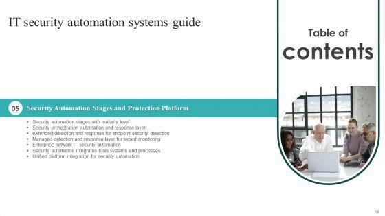 IT_Security_Automation_Systems_Guide_Ppt_PowerPoint_Presentation_Complete_With_Slides_Slide_18.jpg