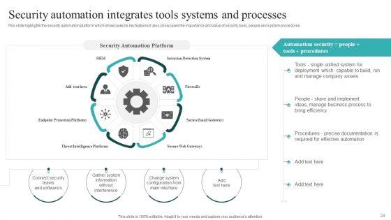 IT_Security_Automation_Systems_Guide_Ppt_PowerPoint_Presentation_Complete_With_Slides_Slide_24.jpg