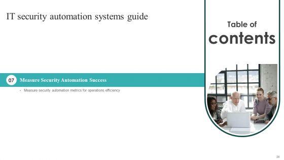 IT_Security_Automation_Systems_Guide_Ppt_PowerPoint_Presentation_Complete_With_Slides_Slide_28.jpg