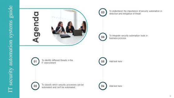 IT_Security_Automation_Systems_Guide_Ppt_PowerPoint_Presentation_Complete_With_Slides_Slide_2.jpg