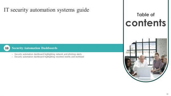 IT_Security_Automation_Systems_Guide_Ppt_PowerPoint_Presentation_Complete_With_Slides_Slide_30.jpg