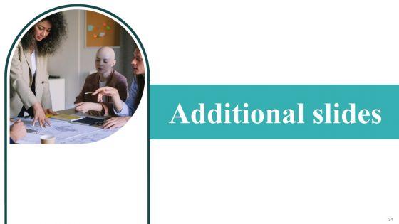 IT_Security_Automation_Systems_Guide_Ppt_PowerPoint_Presentation_Complete_With_Slides_Slide_34.jpg