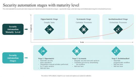 IT_Security_Automation_Systems_Guide_Security_Automation_Stages_With_Maturity_Level_Icons_PDF_Slide_1.jpg