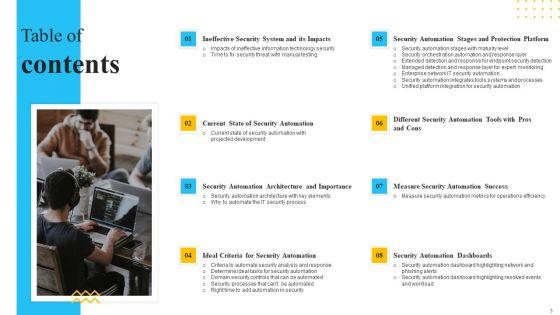 IT_Security_Automation_Tools_Integration_Ppt_PowerPoint_Presentation_Complete_Deck_With_Slides_Slide_3.jpg