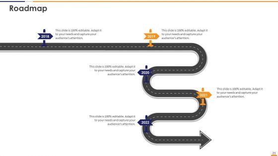 IT_Security_Evaluation_Scorecard_Ppt_PowerPoint_Presentation_Complete_Deck_With_Slides_Slide_21.jpg