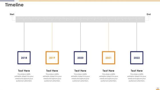 IT_Security_Evaluation_Scorecard_Ppt_PowerPoint_Presentation_Complete_Deck_With_Slides_Slide_23.jpg