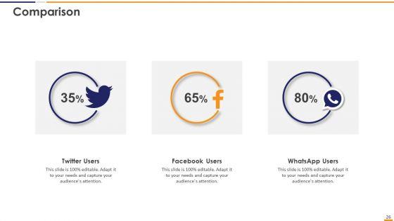 IT_Security_Evaluation_Scorecard_Ppt_PowerPoint_Presentation_Complete_Deck_With_Slides_Slide_26.jpg