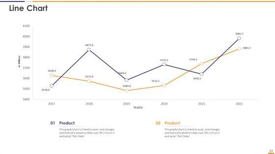 IT_Security_Evaluation_Scorecard_Ppt_PowerPoint_Presentation_Complete_Deck_With_Slides_Slide_27.jpg