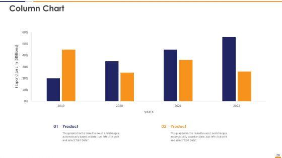 IT_Security_Evaluation_Scorecard_Ppt_PowerPoint_Presentation_Complete_Deck_With_Slides_Slide_28.jpg