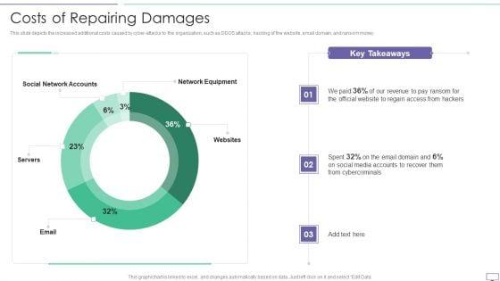 IT_Security_Hacker_Costs_Of_Repairing_Damages_Icons_PDF_Slide_1.jpg