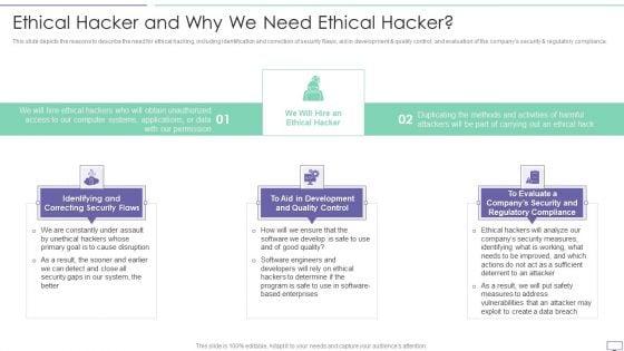 IT_Security_Hacker_Ethical_Hacker_And_Why_We_Need_Ethical_Hacker_Guidelines_PDF_Slide_1.jpg